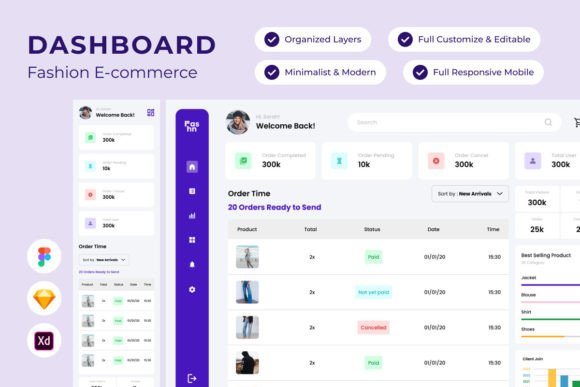 Streamlining Fashion E-commerce with Fashn Dashboard
